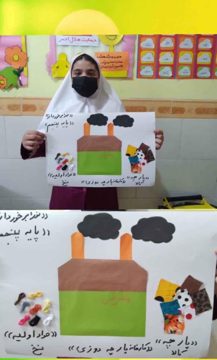 تصویر مقاله